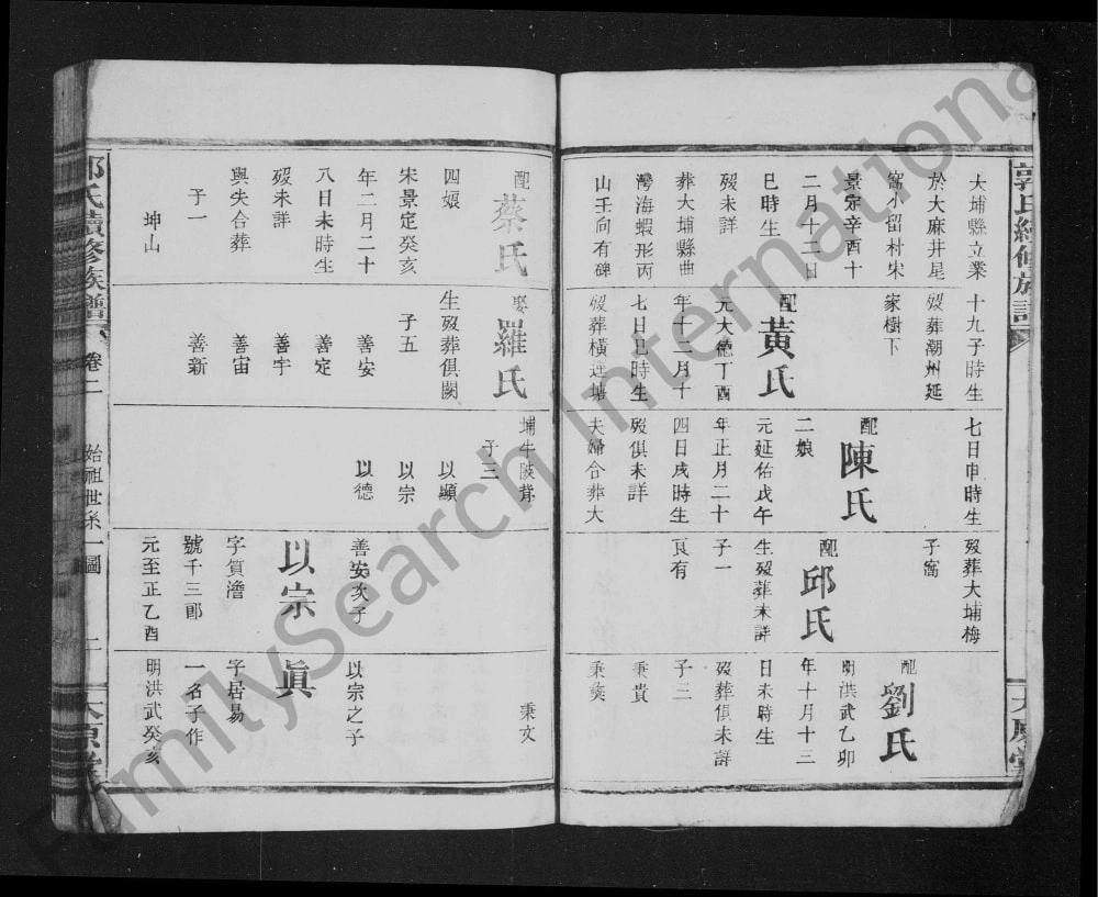 图片[6]-江西宜春万载郭氏续修族谱（太原堂）电子版PDF下载-中华家谱网