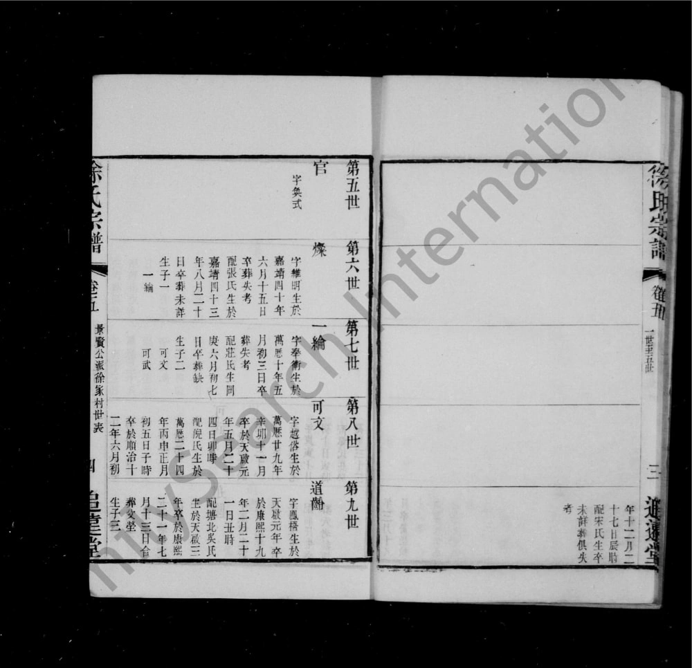 图片[7]-江苏宜兴徐氏宗谱（追远堂）电子版PDF下载-中华家谱网