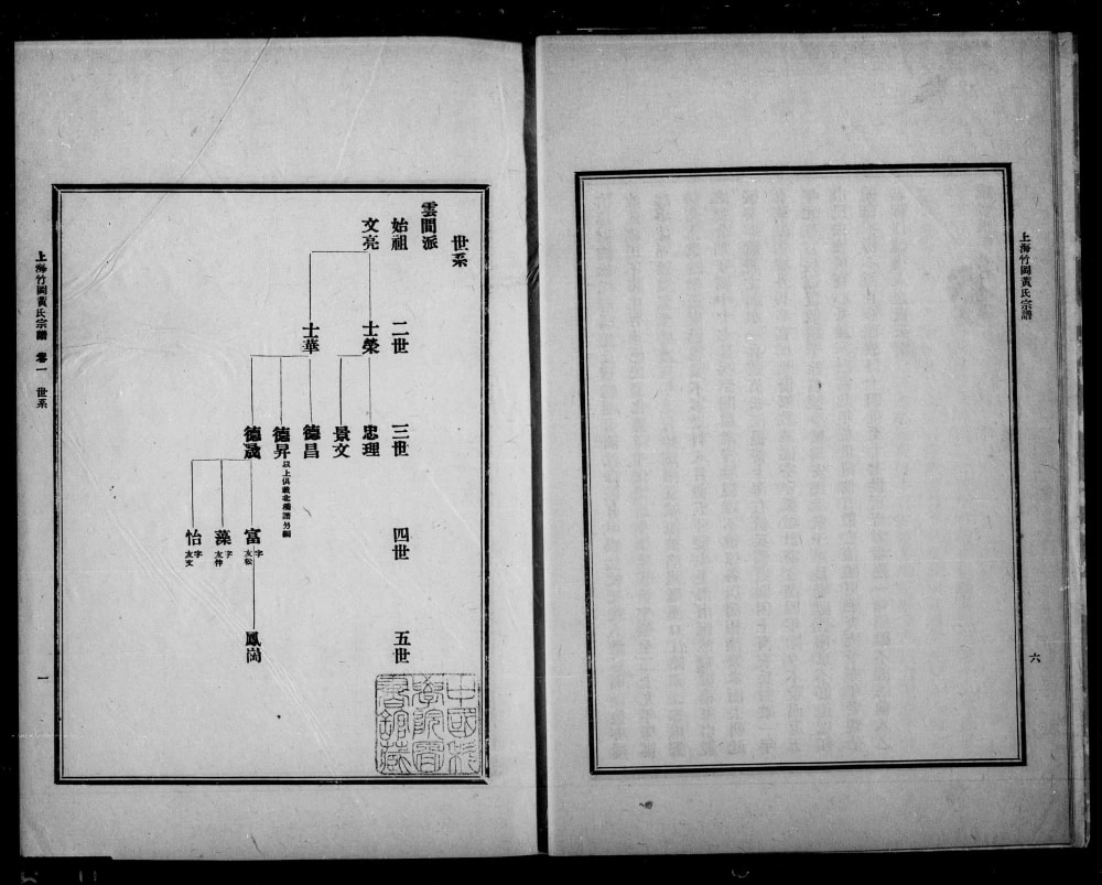 图片[4]-上海竹冈黄氏宗谱电子版PDF下载-中华家谱网