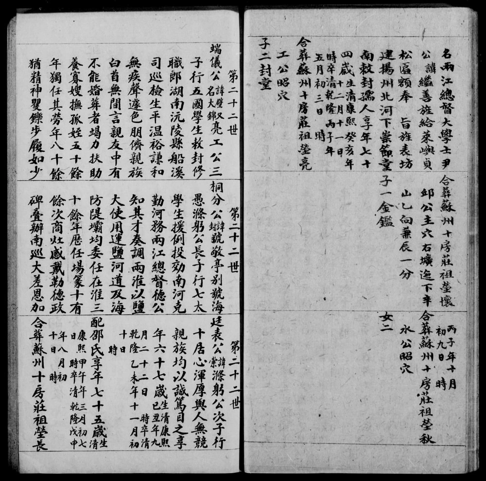 图片[7]-江苏扬州江都徐氏续修族谱电子版PDF下载-中华家谱网