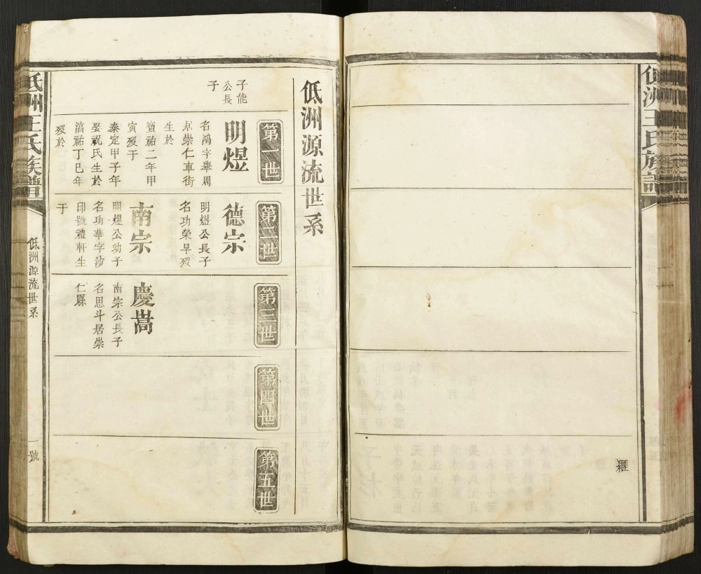 图片[6]-江西抚州崇仁县低洲王氏族谱电子版PDF下载-中华家谱网