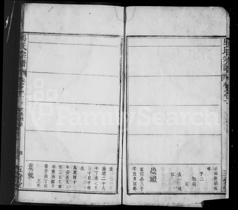 图片[8]-安徽安庆怀宁高河埠马氏宗谱（五常堂）电子版PDF下载-中华家谱网