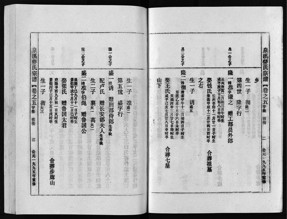 图片[6]-浙江金华武义泉溪蔡氏宗谱电子版PDF下载-中华家谱网