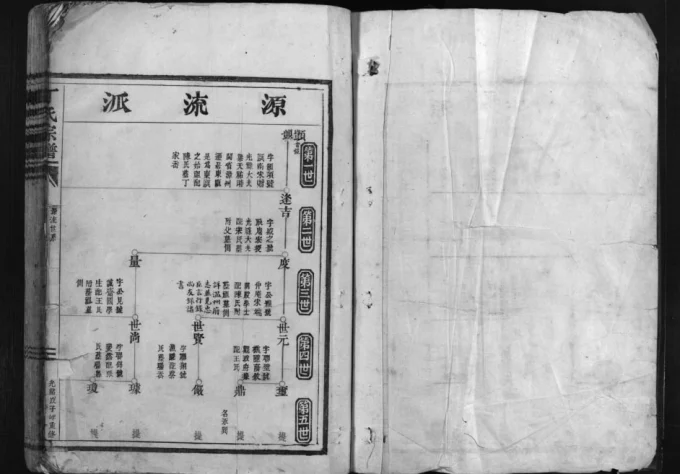 浙江乐清巉川丁氏宗谱电子版PDF下载-中华家谱网