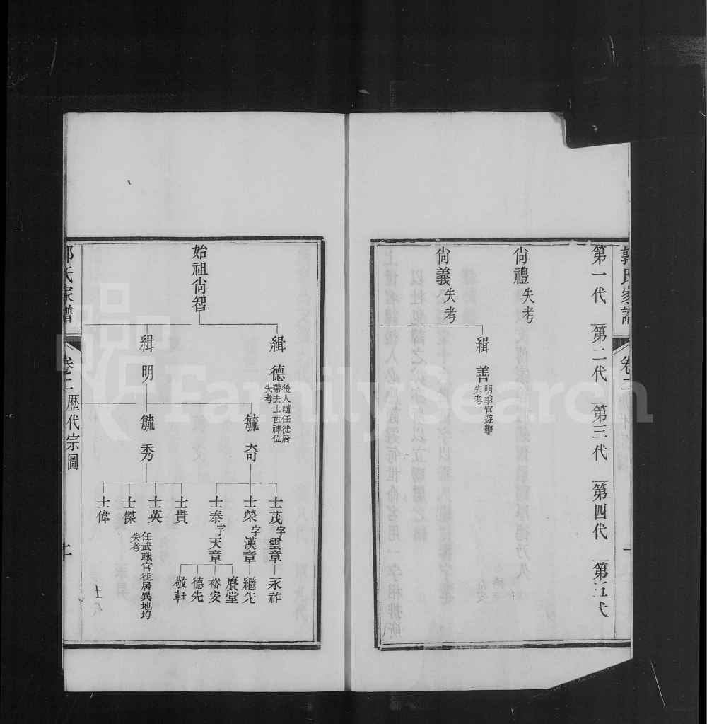 图片[4]-天津郭氏家谱（怡怡堂）电子版PDF下载-中华家谱网