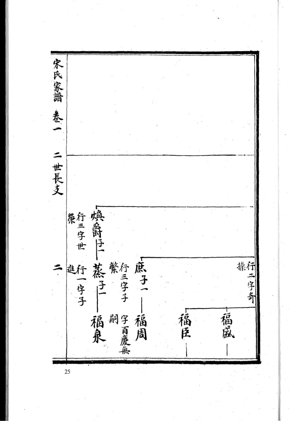图片[7]-山东淄博淄川宋氏家谱电子版PDF下载-中华家谱网