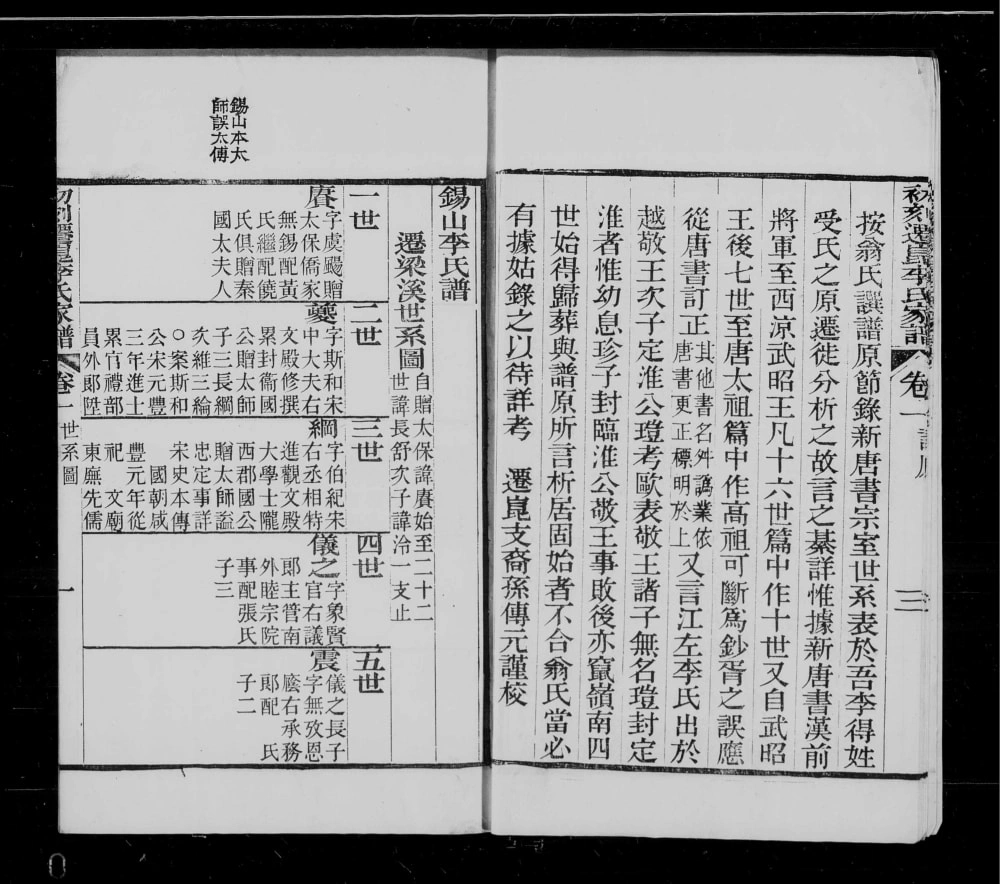 图片[3]-江苏昆山初刻迁昆李氏家谱电子版PDF下载-中华家谱网