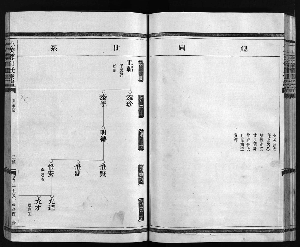 图片[7]-浙江乐清小芙蓉何氏宗谱电子版PDF下载-中华家谱网