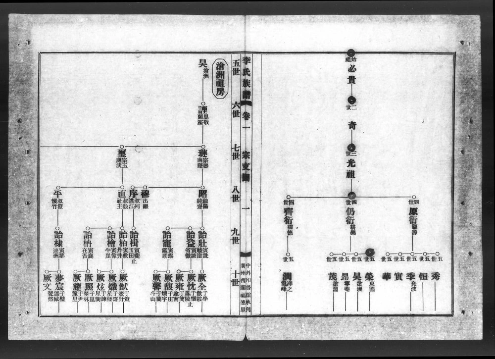 图片[3]-广东中山泰宁李氏族谱电子版PDF下载-中华家谱网