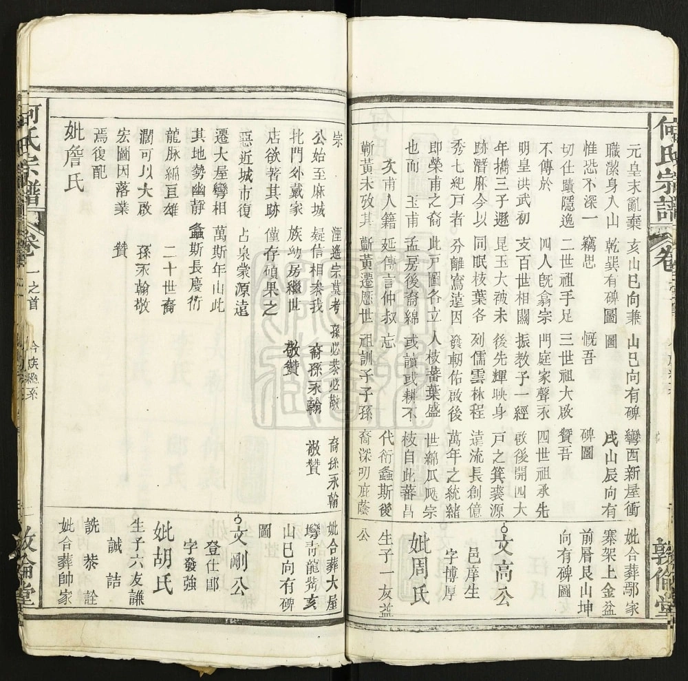 图片[8]-湖北麻城何氏宗谱（敦伦堂）电子版PDF下载-中华家谱网