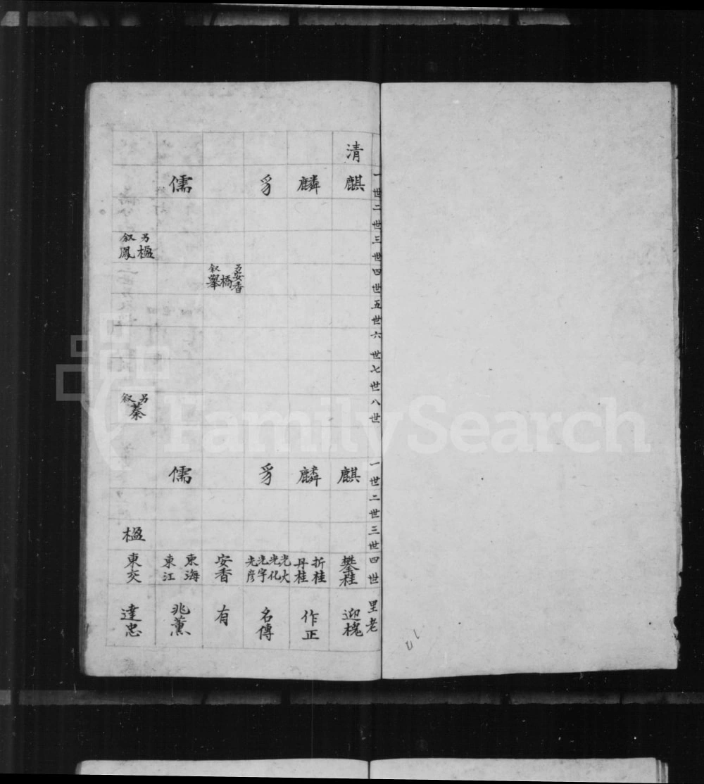 图片[2]-山西长治沁县郭庄李族壹门宗谱电子版PDF下载-中华家谱网