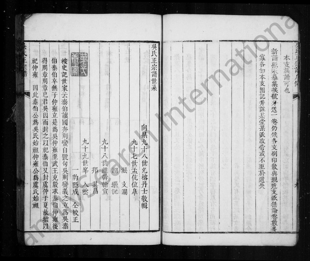 图片[3]-安徽黄山歙县吴氏正宗谱电子版PDF下载-中华家谱网