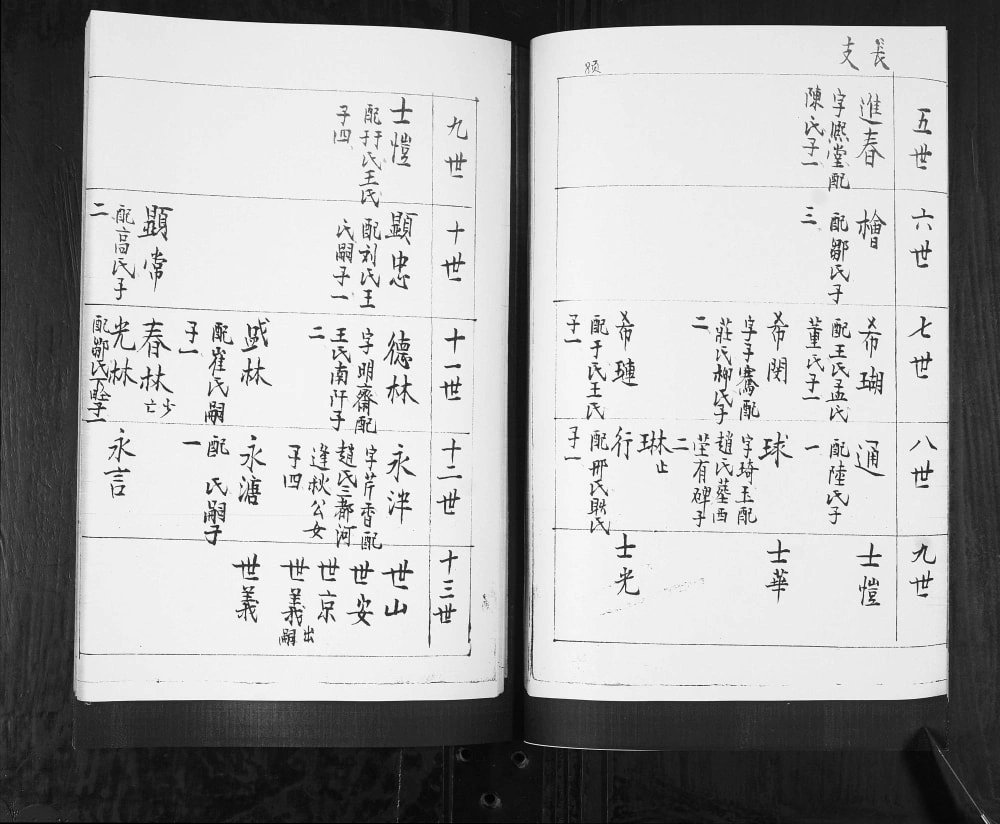 图片[8]-山东青岛即墨郭氏谱书电子版PDF下载-中华家谱网