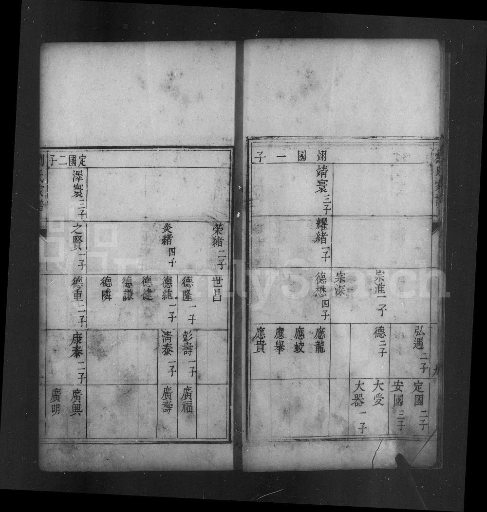 图片[6]-辽宁沈阳刘氏家谱电子版PDF下载-中华家谱网