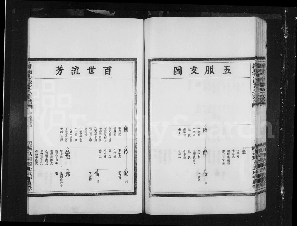 图片[8]-浙江温州永嘉县苍坡方巷李氏宗谱电子版PDF下载-中华家谱网