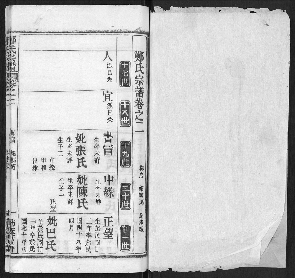 图片[6]-湖北武汉新洲区郑氏宗谱电子版PDF下载-中华家谱网