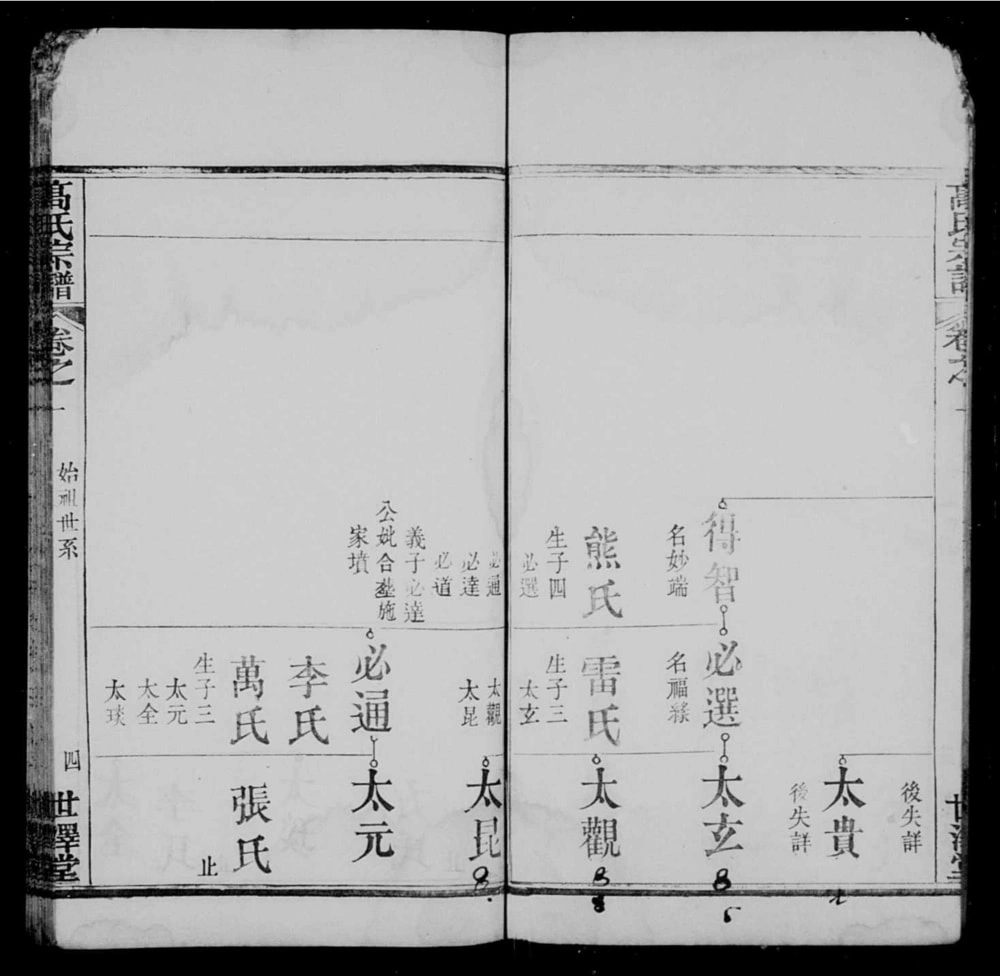 图片[8]-湖北黄冈高氏宗谱（世泽堂）电子版PDF下载-中华家谱网