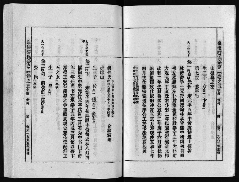 图片[8]-浙江金华武义泉溪蔡氏宗谱电子版PDF下载-中华家谱网