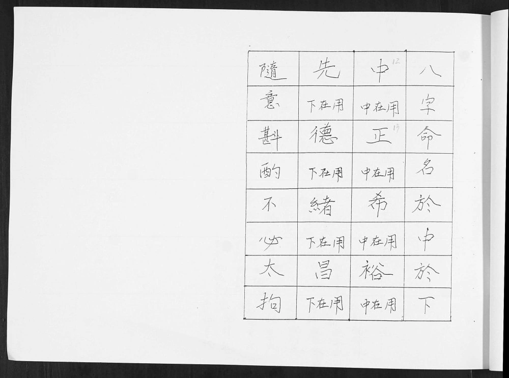 图片[4]-山东青岛即墨三里庄辛家庄刘家西流周氏族谱电子版PDF下载-中华家谱网