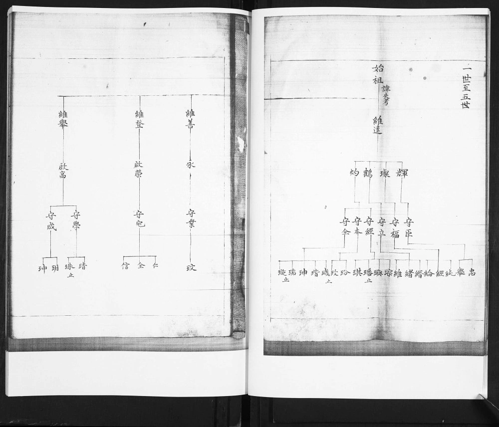 图片[5]-山东青岛即墨梁氏族谱电子版PDF下载-中华家谱网