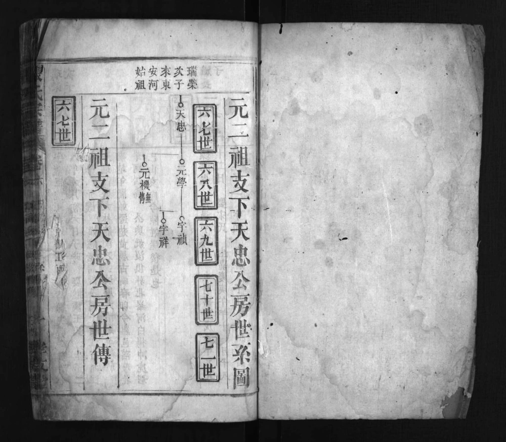 图片[4]-湖北黄冈罗田张氏宗谱（孝友堂）电子版PDF下载-中华家谱网