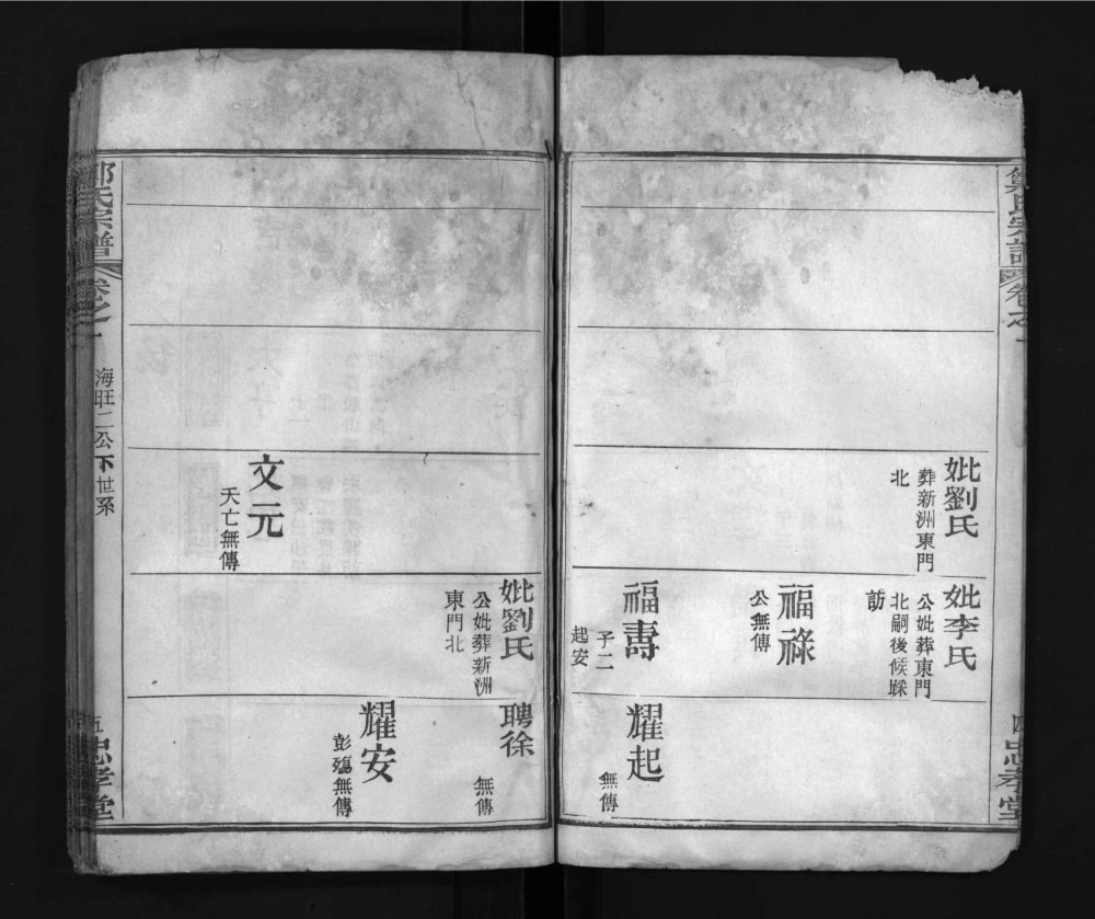 图片[8]-湖北黄冈郑氏续修宗谱（忠孝堂）电子版PDF下载-中华家谱网