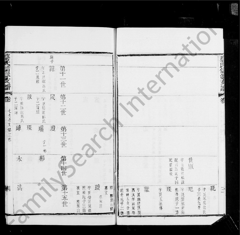 图片[6]-江苏无锡蔡氏信派支谱附仁派支谱电子版PDF下载-中华家谱网