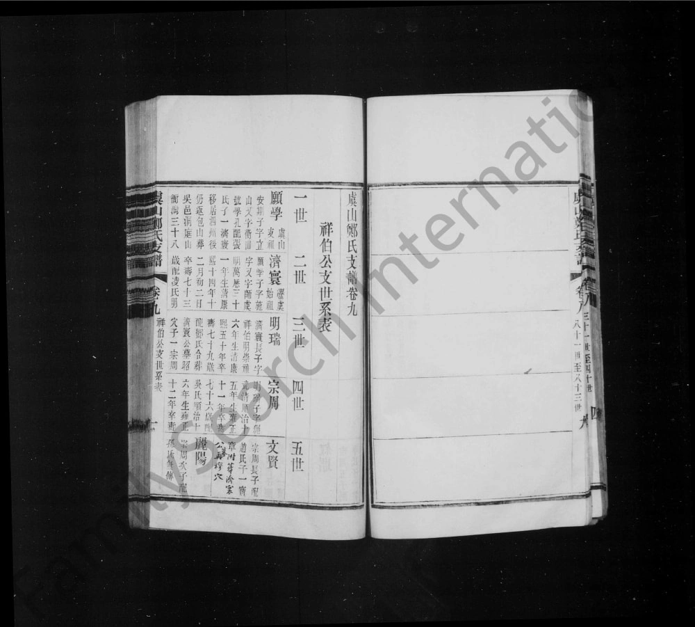 图片[5]-江苏常熟虞山郑氏支谱电子版PDF下载-中华家谱网