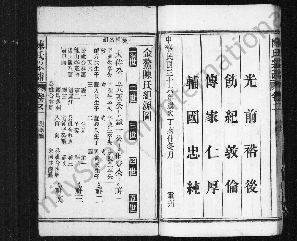 图片[5]-安徽桐城陈氏宗谱（聚宗堂）电子版PDF下载-中华家谱网