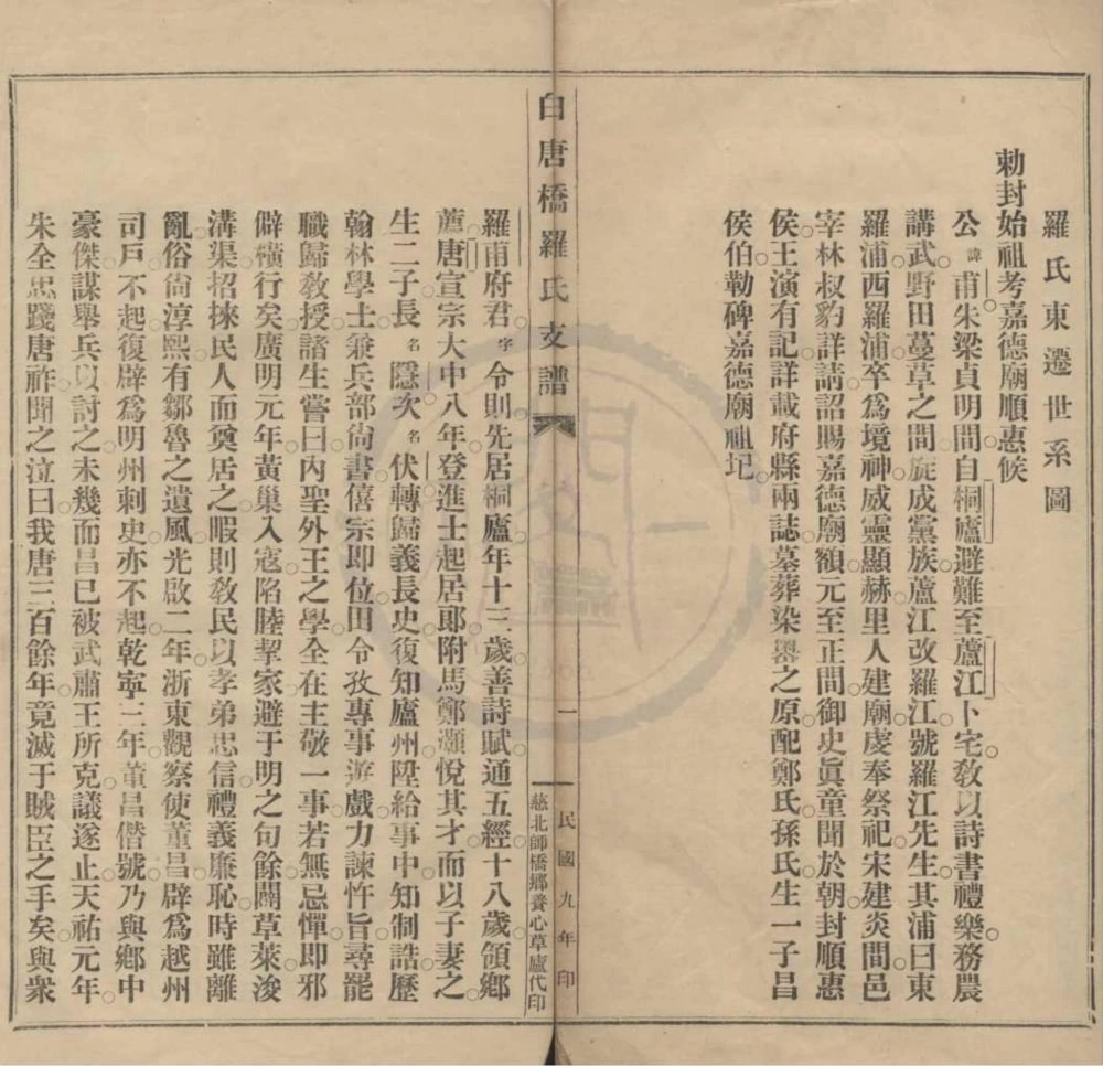 图片[1]-浙江慈溪慈北白唐桥罗氏支谱电子版PDF下载-中华家谱网