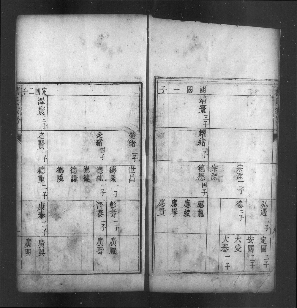 图片[7]-辽宁沈阳刘氏家谱电子版PDF下载-中华家谱网