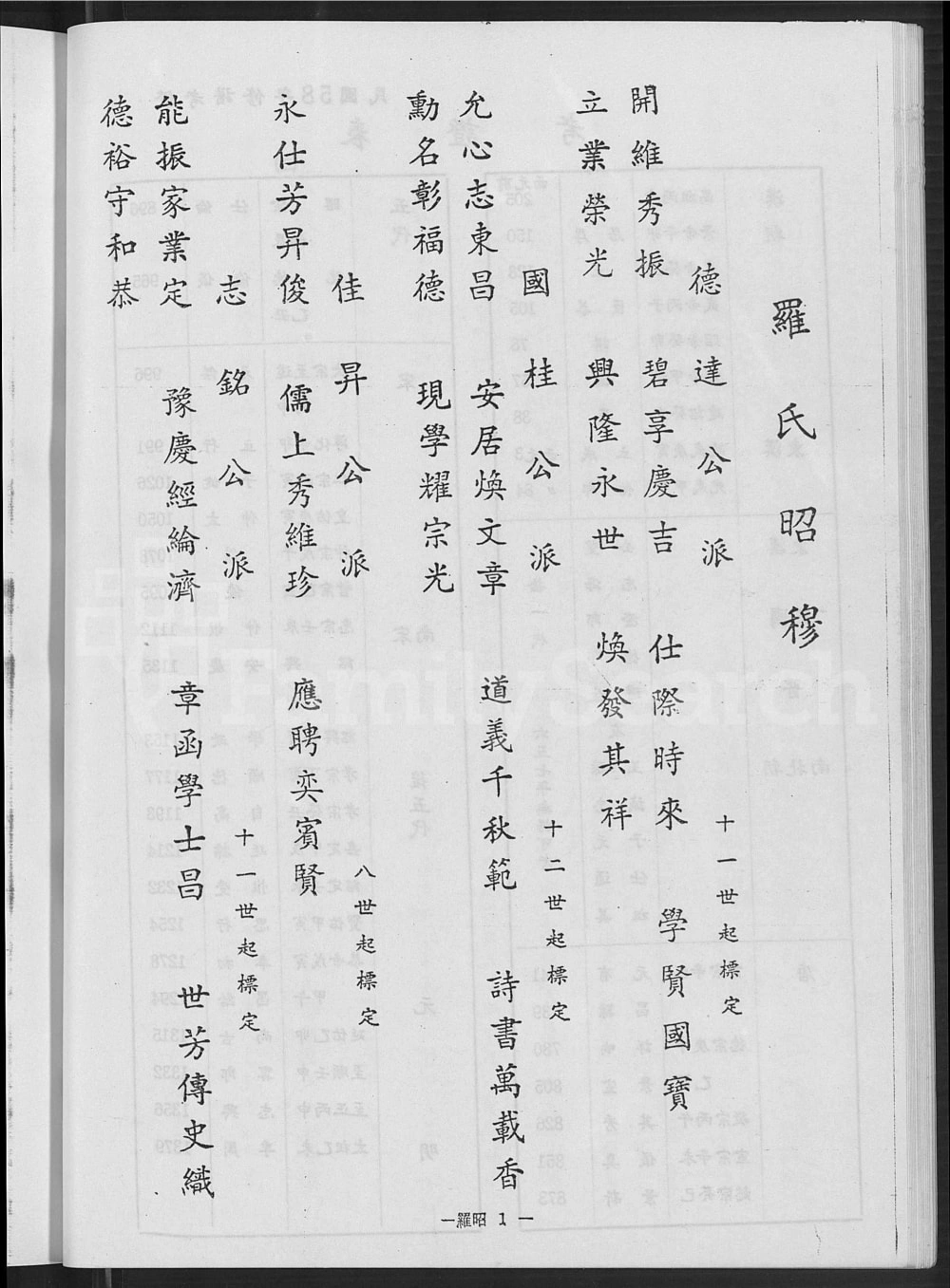 图片[2]-广东汕尾海丰罗氏族谱电子版PDF下载-中华家谱网