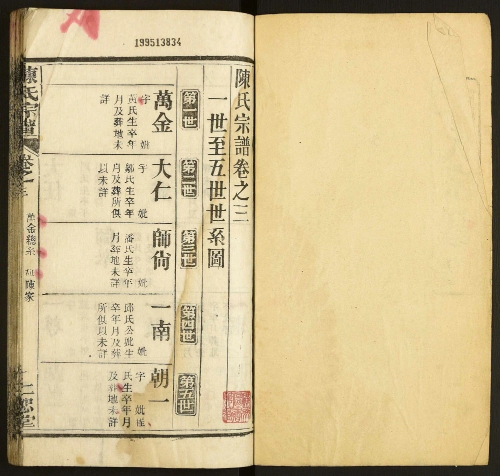 图片[4]-湖北黄冈陈氏宗谱（仁恕堂）电子版PDF下载-中华家谱网