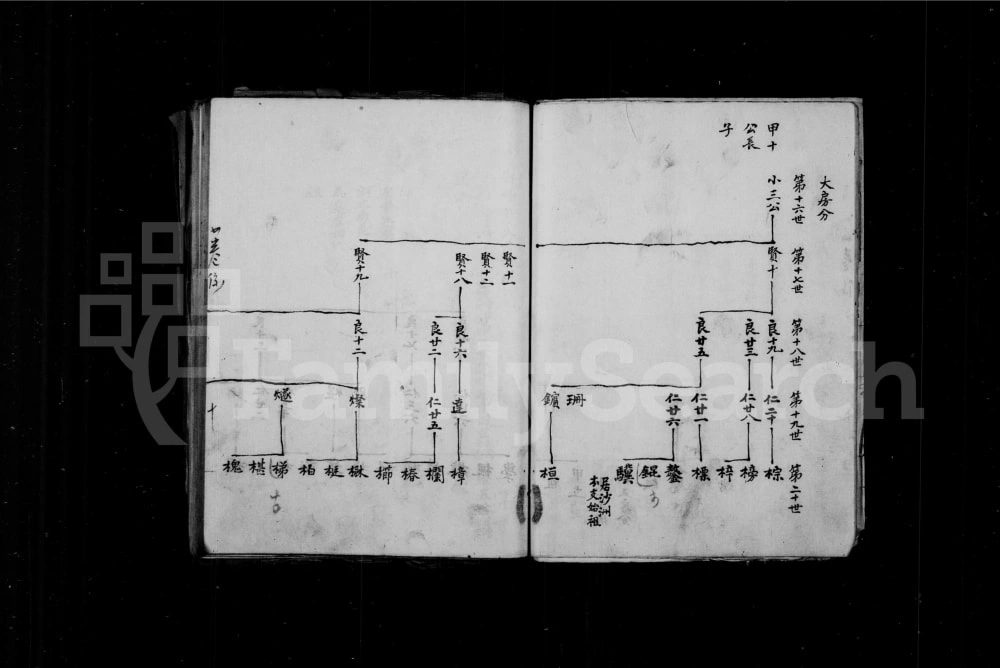 图片[8]-江苏常熟新修丹阳分常熟吴氏支谱电子版PDF下载-中华家谱网