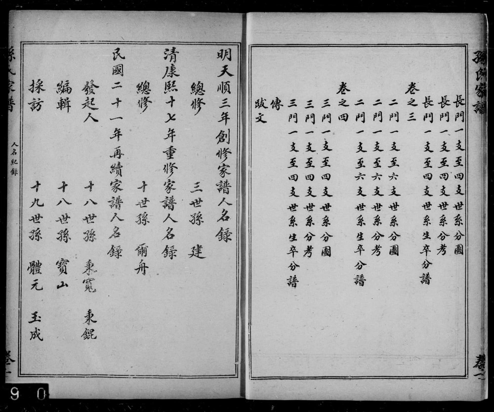 图片[1]-河北沧州孙氏家谱电子版PDF下载-中华家谱网