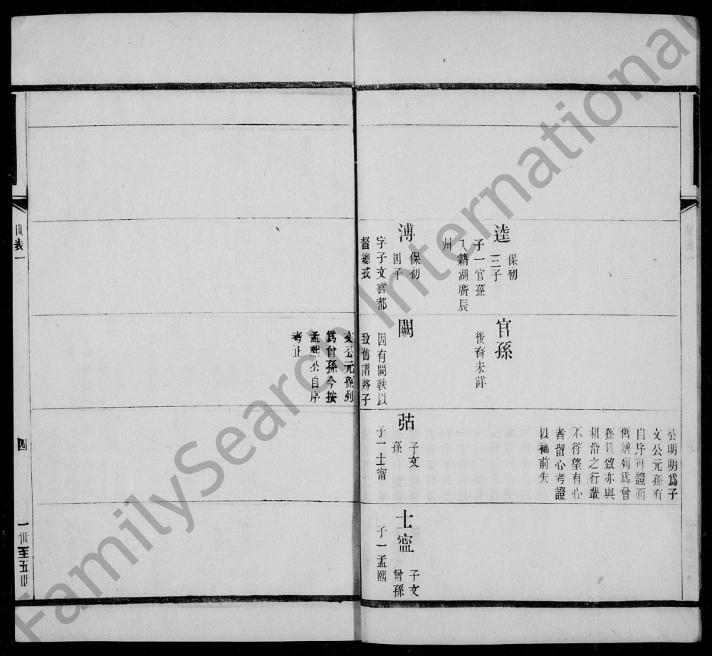 图片[8]-江苏无锡瑯琊王氏锡支宗谱电子版PDF下载-中华家谱网