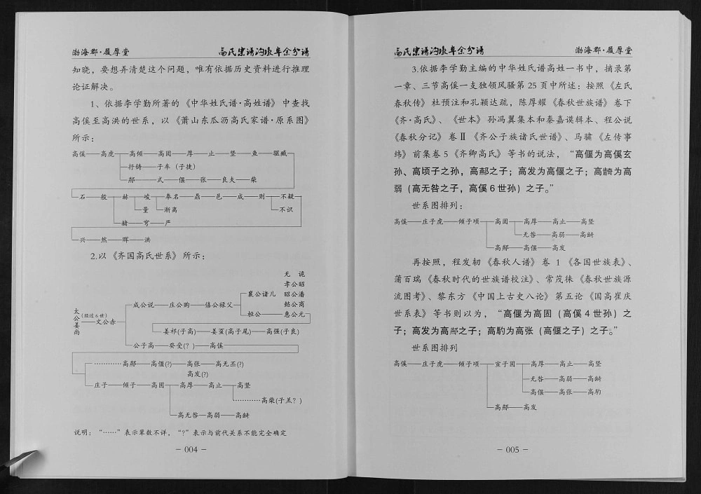 图片[3]-江苏盐城高氏宗谱沟墩阜余分谱（履厚堂）电子版PDF下载-中华家谱网