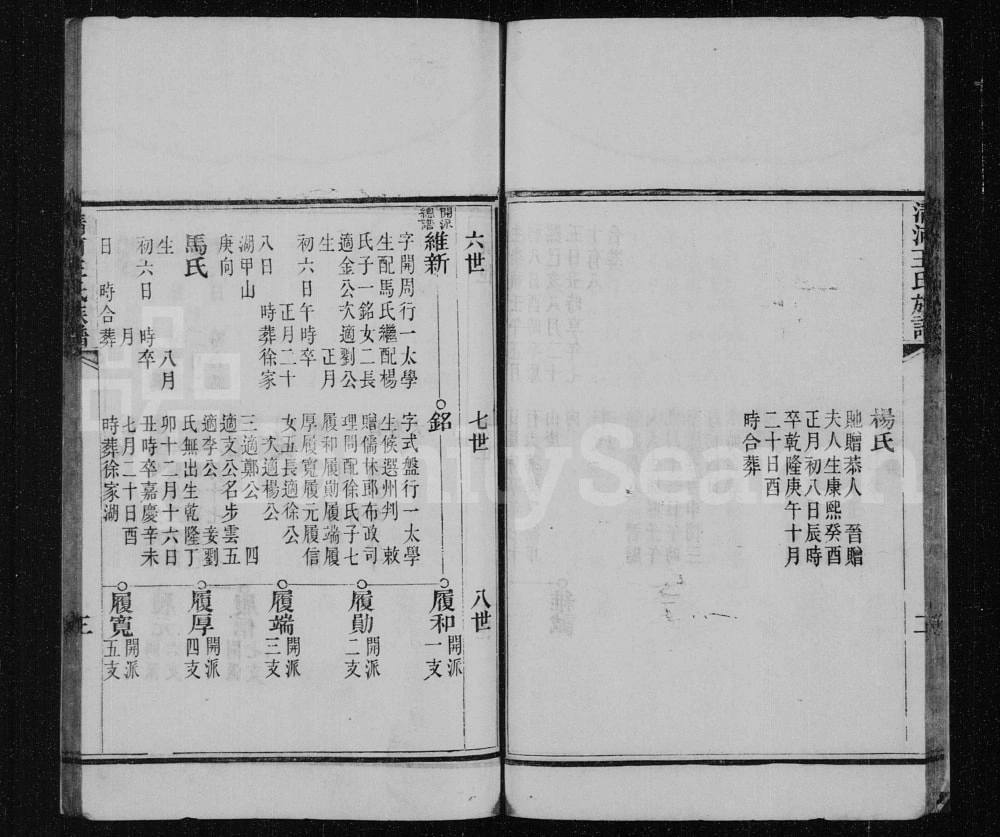 图片[6]-江苏淮安清河王氏族谱（介福堂）电子版PDF下载-中华家谱网