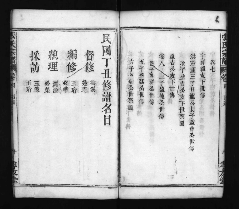 图片[3]-湖北黄冈罗田张氏宗谱（孝友堂）电子版PDF下载-中华家谱网