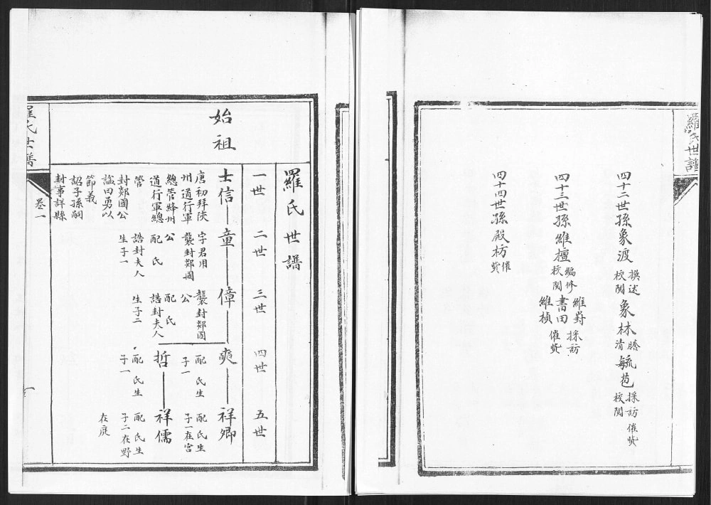 图片[5]-山东淄博桓台罗氏世谱电子版PDF下载-中华家谱网