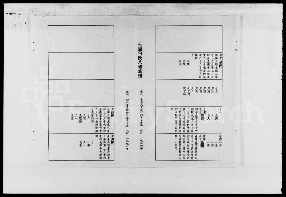 图片[8]-湖南益阳七里何氏八修族谱电子版PDF下载-中华家谱网