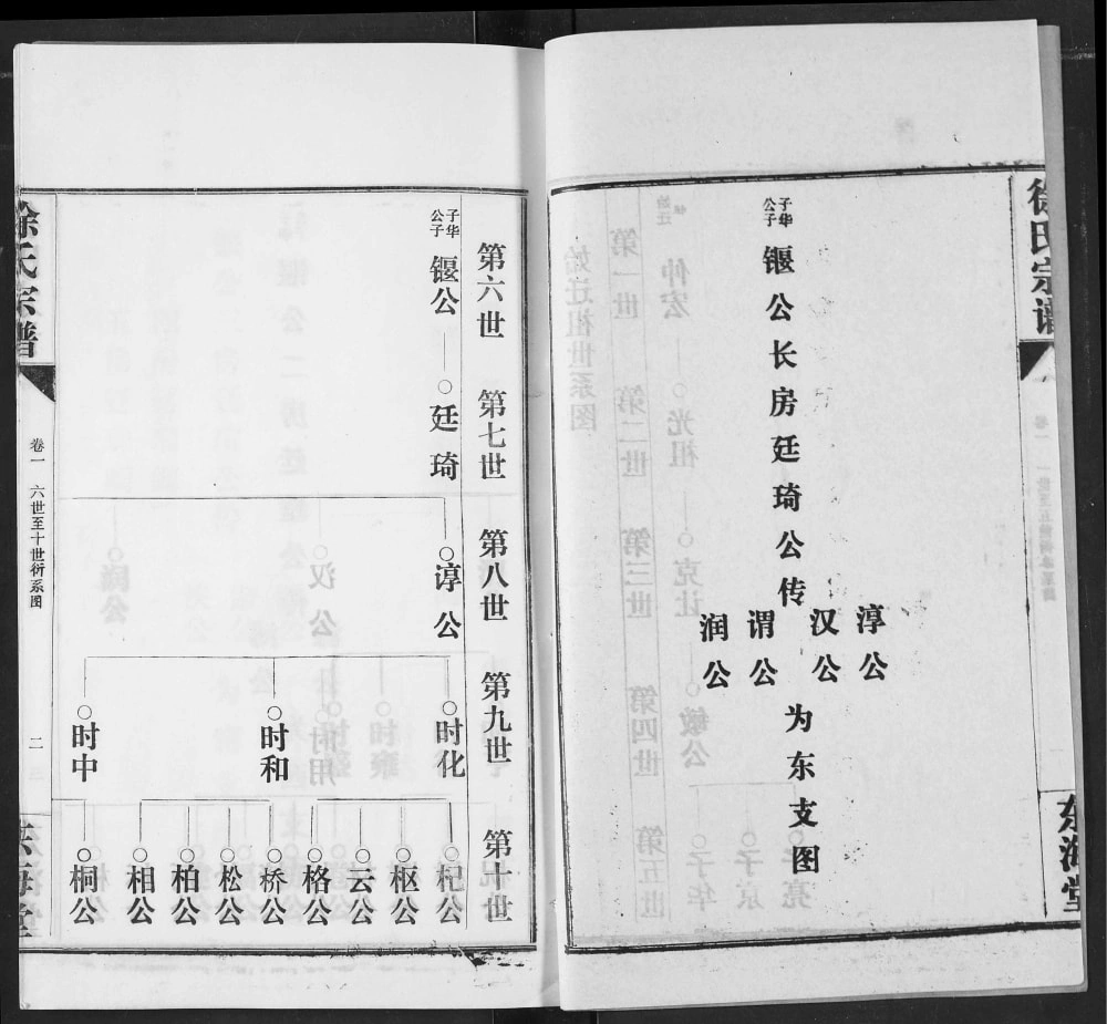 图片[5]-湖北汉川徐氏宗谱（东海堂）电子版PDF下载-中华家谱网