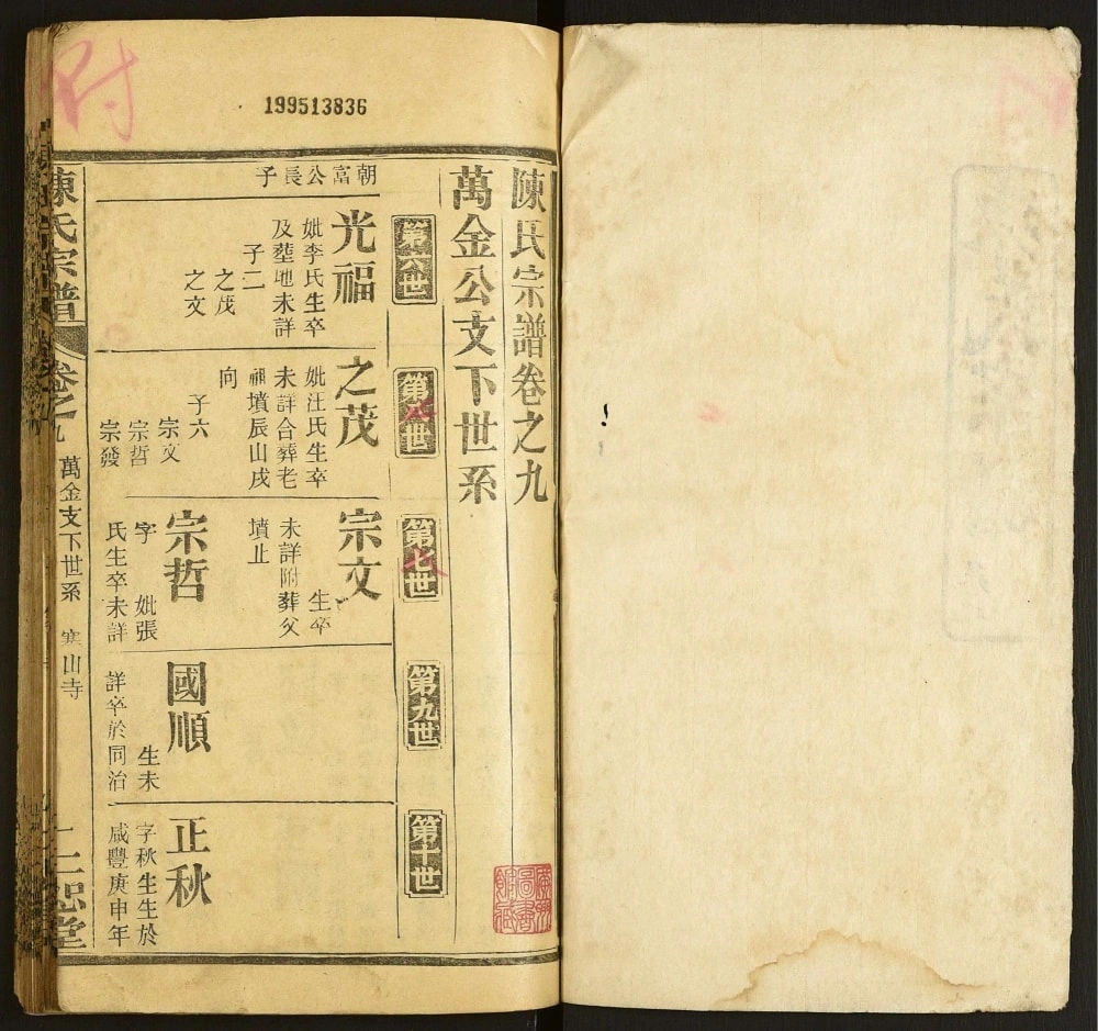 图片[8]-湖北黄冈陈氏宗谱（仁恕堂）电子版PDF下载-中华家谱网