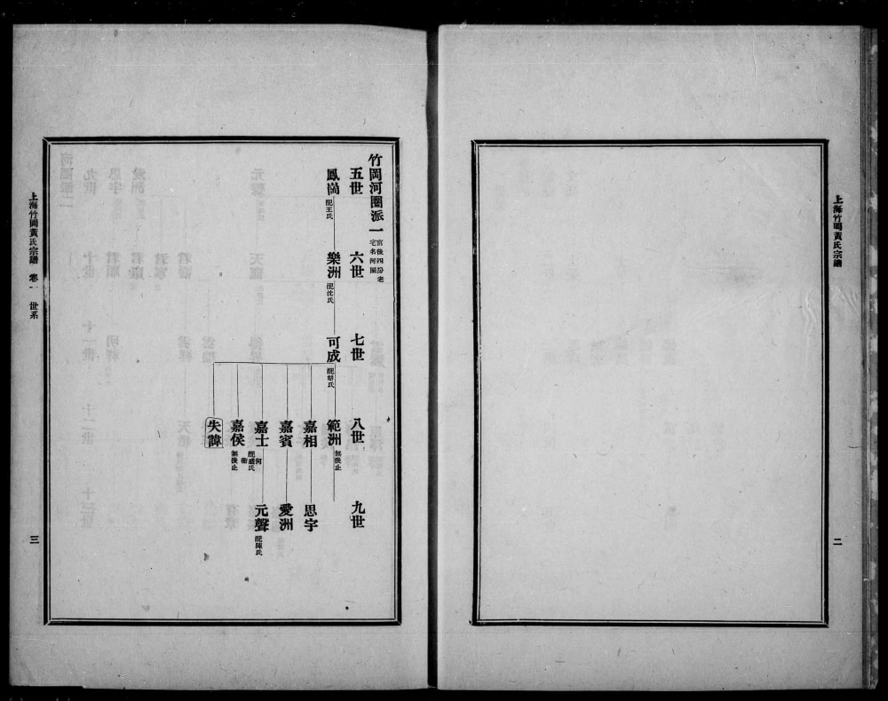 图片[5]-上海竹冈黄氏宗谱电子版PDF下载-中华家谱网