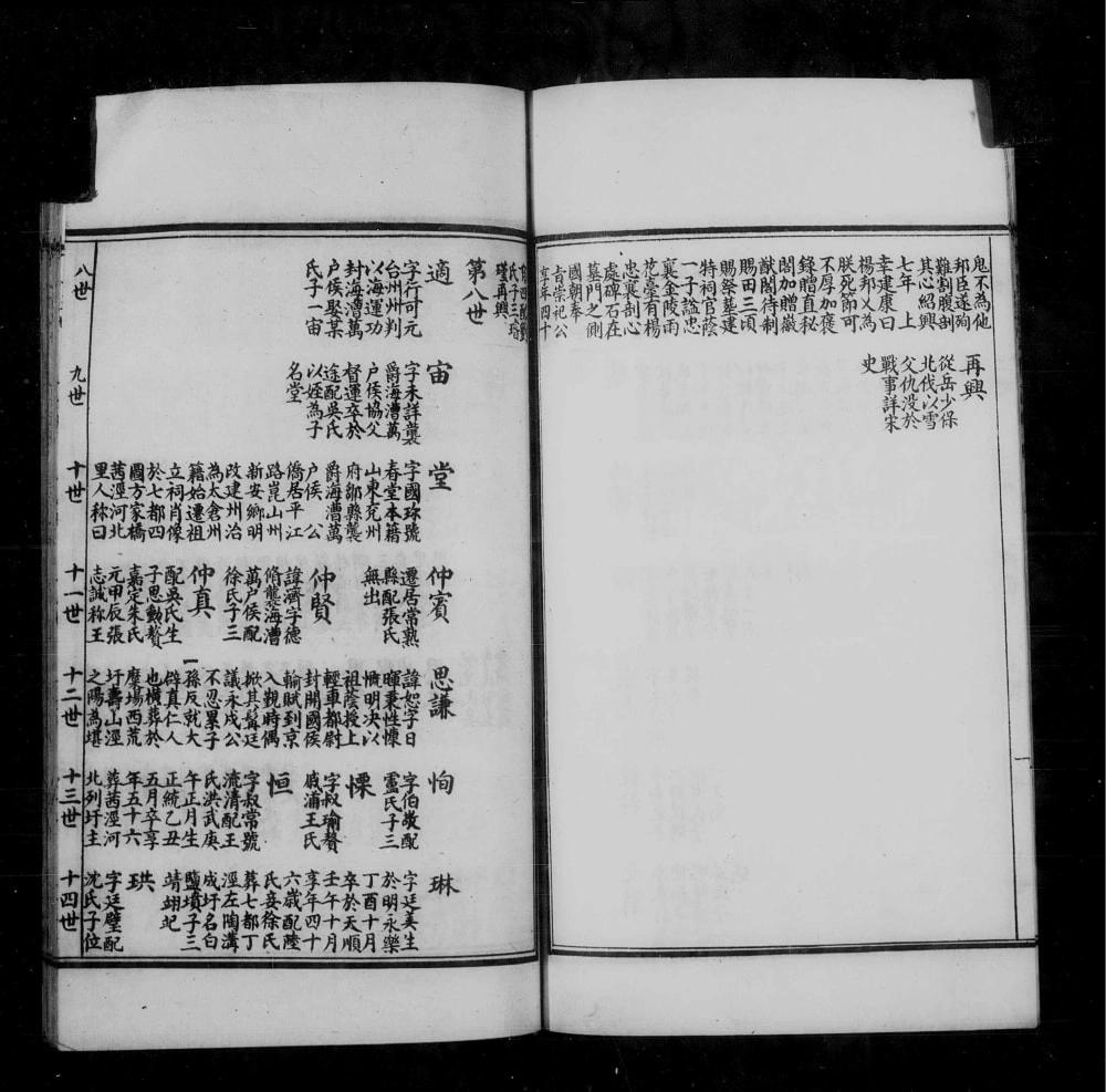 图片[7]-江苏太仓杨氏娄城支谱电子版PDF下载-中华家谱网