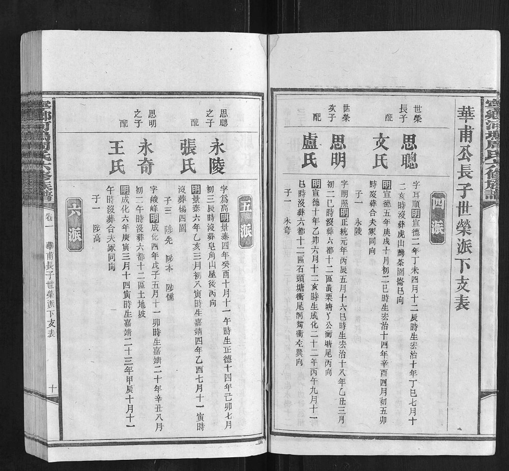 图片[5]-湖南长沙宁乡河坞周氏六修族谱电子版PDF下载-中华家谱网