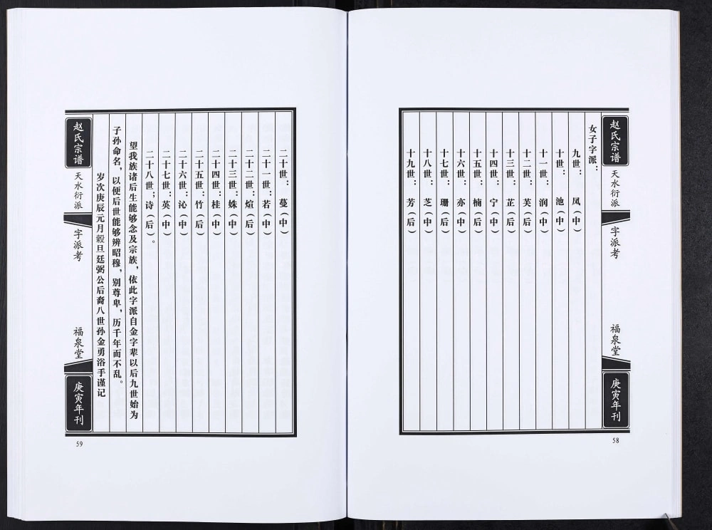 图片[4]-吉林公主岭赵氏宗谱（福泉堂）电子版PDF下载-中华家谱网