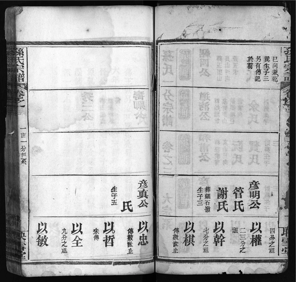 图片[7]-湖北黄冈孙氏宗谱（映雪堂）电子版PDF下载-中华家谱网