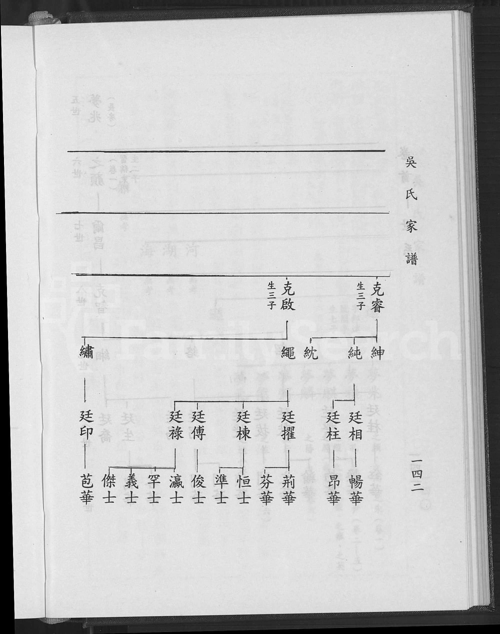 图片[6]-江苏宿迁沭阳沭阳虞溪吴氏家谱电子版PDF下载-中华家谱网