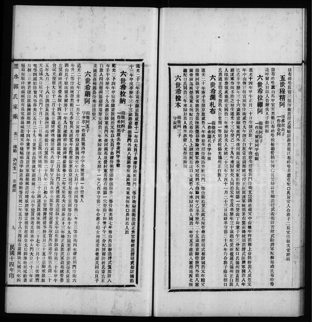 图片[8]-黑龙江省黑水郭氏家乘电子版PDF下载-中华家谱网